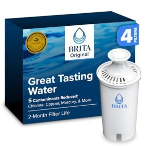 Brita Standard Water Filter